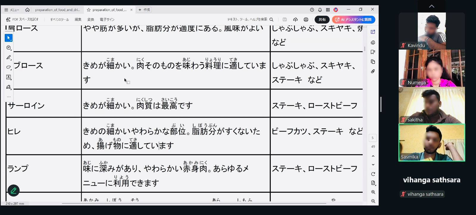 SSW Food Service Skill Course